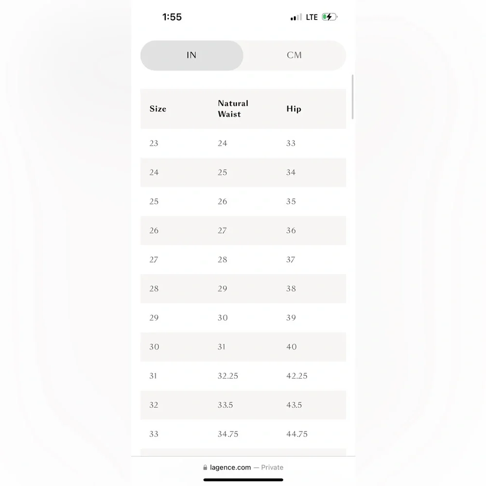 L'AGENCE Cream/Pink Floral Margot High Rise Skinny Ankle Jean Sz 28 EUC - Picture 11 of 11